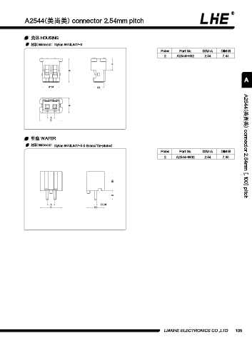 Page 117 - 欧亿平台目录 2020-04-20