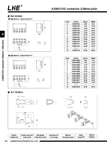 Page 122 - 欧亿平台目录 2020-04-20