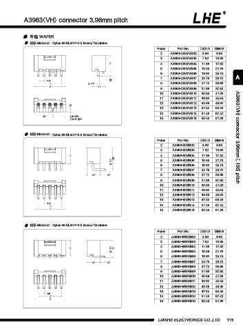 Page 127 - 欧亿平台目录 2020-04-20