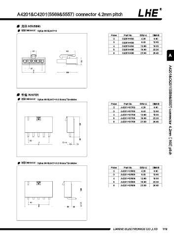 Page 131 - 欧亿平台目录 2020-04-20