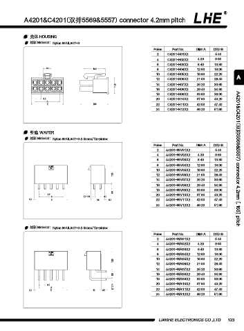 Page 135 - 欧亿平台目录 2020-04-20