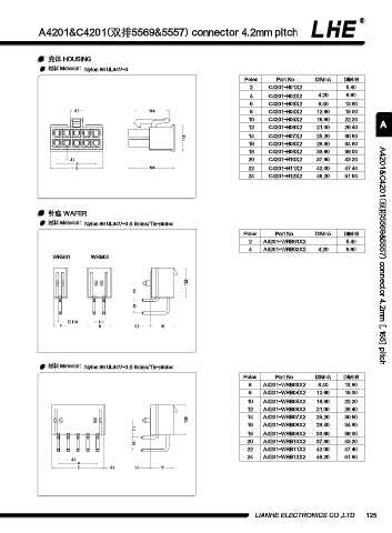 Page 137 - 欧亿平台目录 2020-04-20