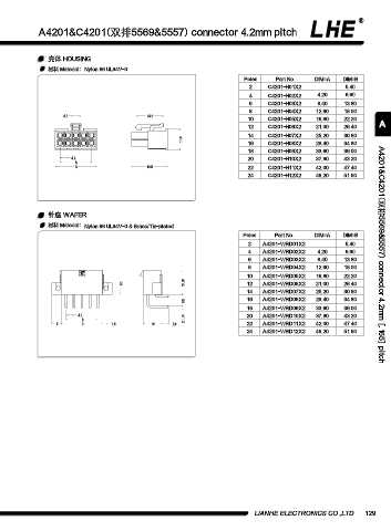Page 141 - 欧亿平台目录 2020-04-20