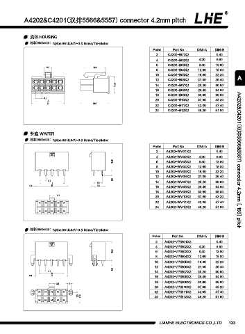 Page 145 - 欧亿平台目录 2020-04-20