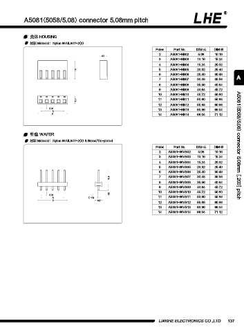 Page 149 - 欧亿平台目录 2020-04-20