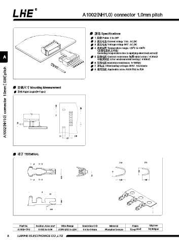 Page 20 - 欧亿平台目录 2020-04-20
