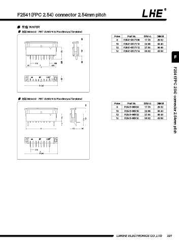 Page 239 - 欧亿平台目录 2020-04-20