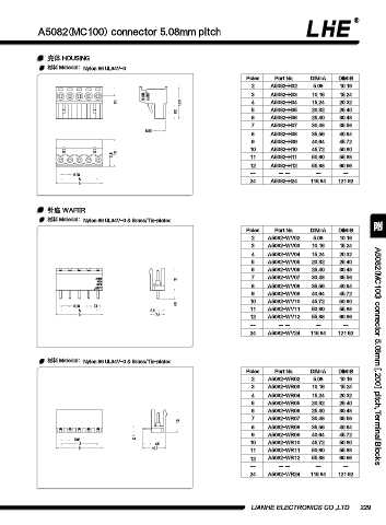 Page 241 - 欧亿平台目录 2020-04-20