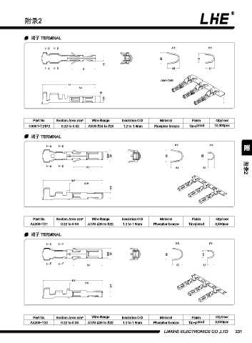 Page 243 - 欧亿平台目录 2020-04-20