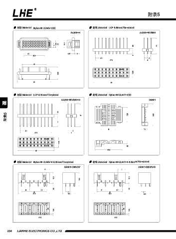 Page 246 - 欧亿平台目录 2020-04-20