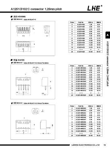 Page 25 - 欧亿平台目录 2020-04-20