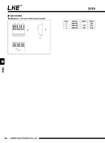 Page 250 - 欧亿平台目录 2020-04-20