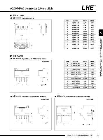 Page 65 - 欧亿平台目录 2020-04-20