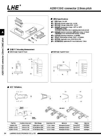 Page 66 - 欧亿平台目录 2020-04-20