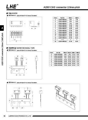 Page 68 - 欧亿平台目录 2020-04-20