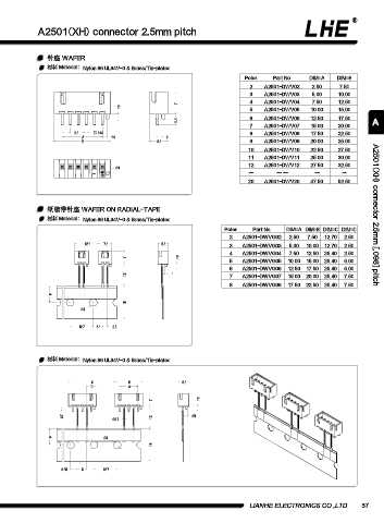 Page 69 - 欧亿平台目录 2020-04-20