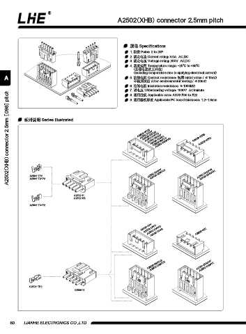 Page 72 - 欧亿平台目录 2020-04-20