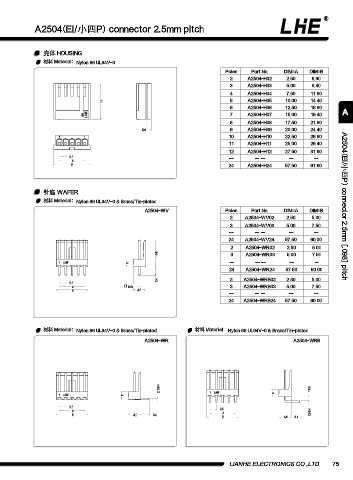 Page 87 - 欧亿平台目录 2020-04-20