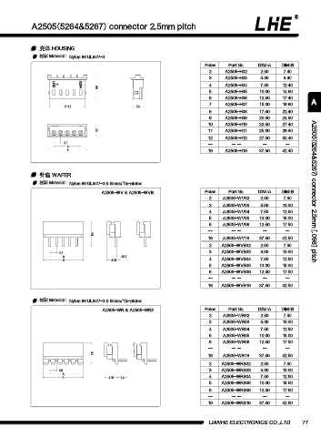 Page 89 - 欧亿平台目录 2020-04-20