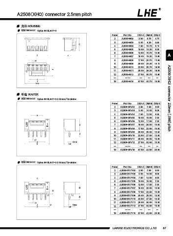 Page 99 - 欧亿平台目录 2020-04-20
