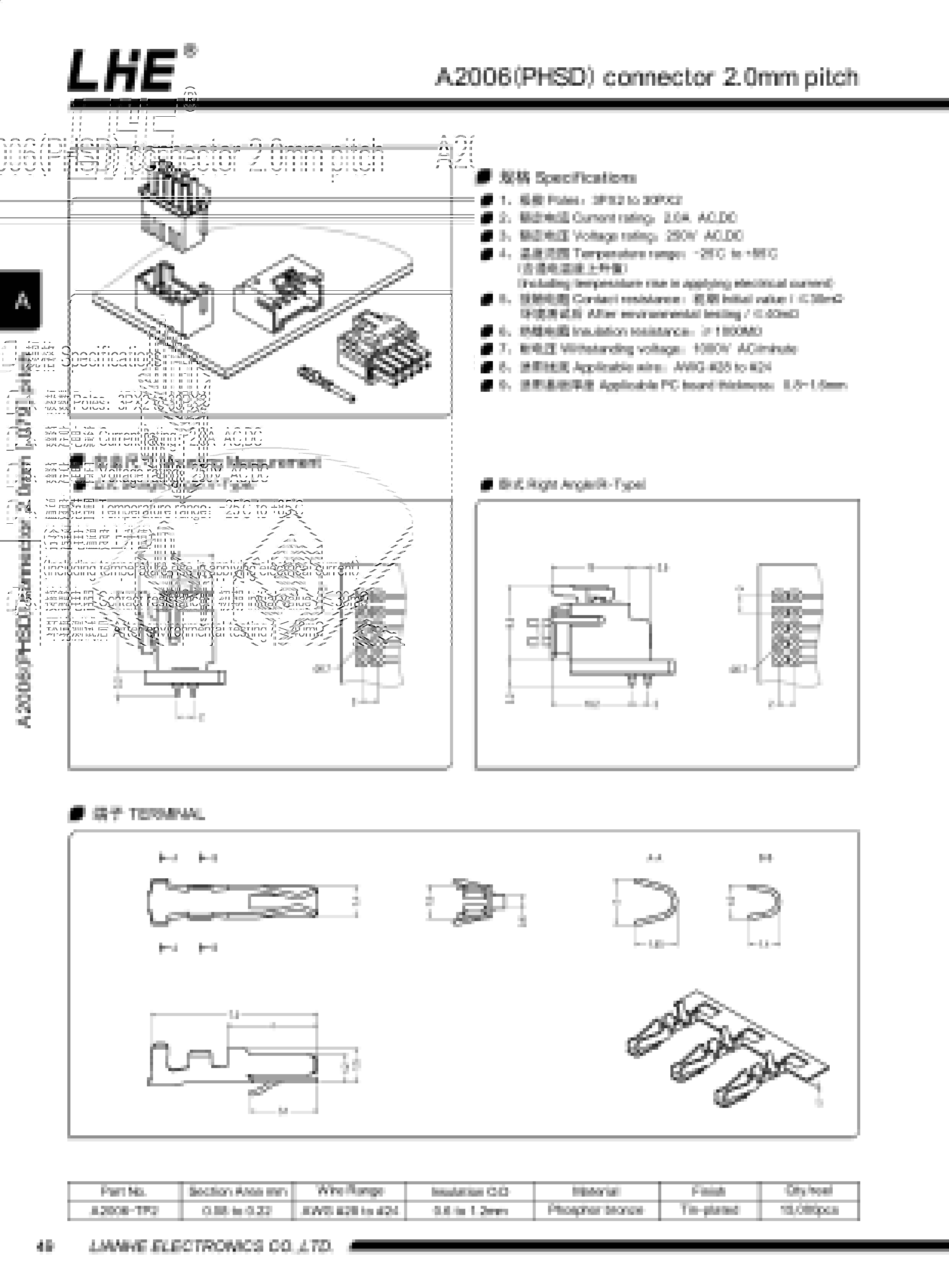 欧亿平台·(中国区)官方网站